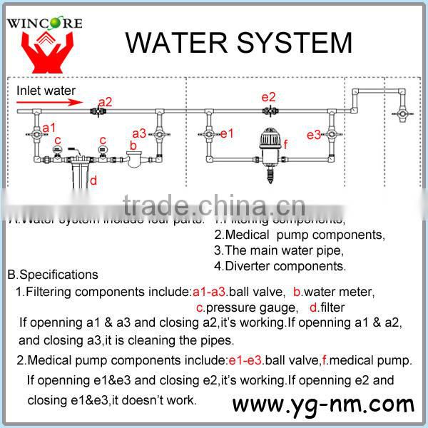 poultry equipment for broiler nipple drinker