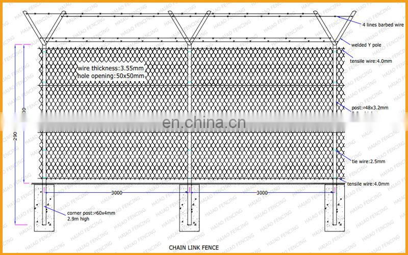 weight per square meter for gi chain link fencing
