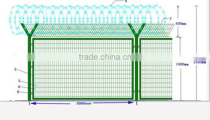 hot dipped galvanized 358 anti climb security fence