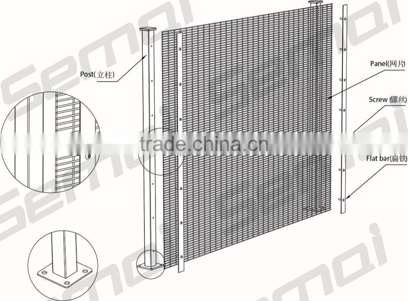 2016 Alibaba Hot Sale high quality cheap mesh security fence panels