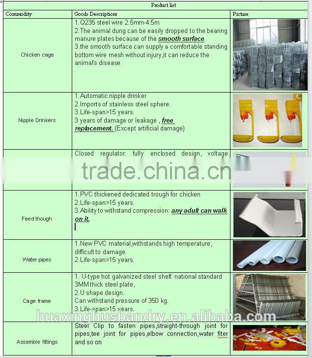 Egg collection laying hen cage/cheap battery layer chicken cage