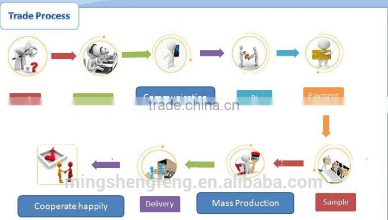 2015 hot sell and very popular dadant beehive from manufacturer