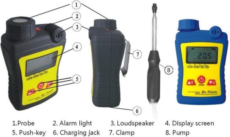 PGas-21-CL2 Manufacturers household gas alarm with high quality