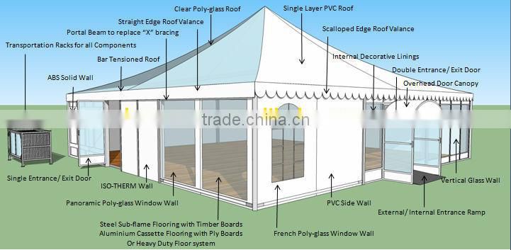10x10 ez up canopy tent for sale with high quality