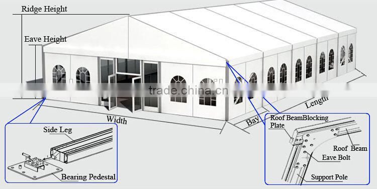 20x20 clear top tents for sale