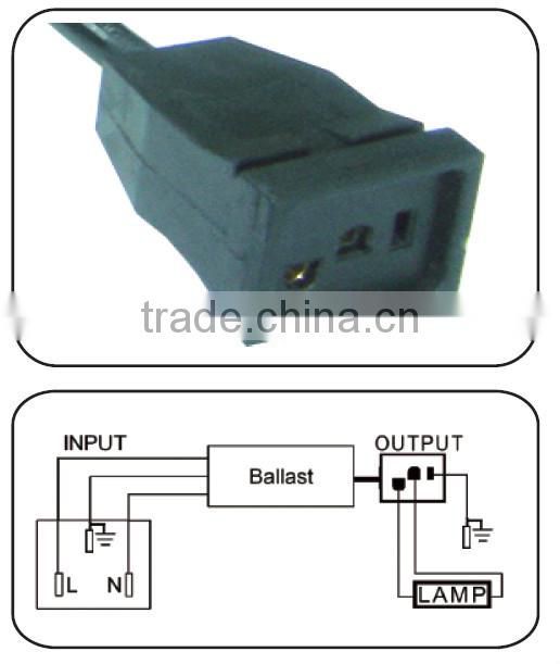 grow light ballast,hid ballast,electronic ballast 400w 600w 1000w