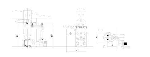 DPL fluid bed powder coater