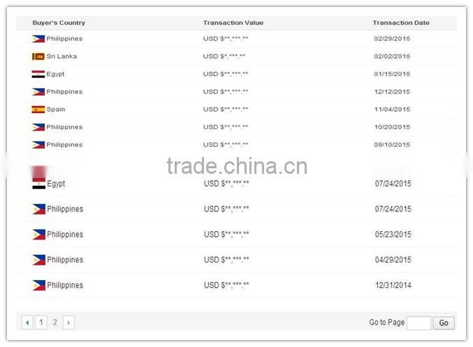 jinan birdistter chicken farm cooling pad water air cooler