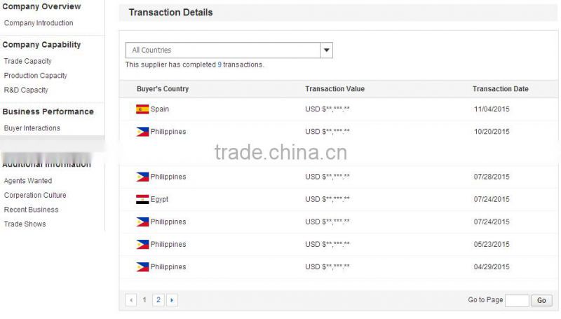 2015 Modern Poultry Farming Machine of Cooling Pad System