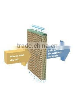 2015 Modern Poultry Farming Machine of Cooling Pad System