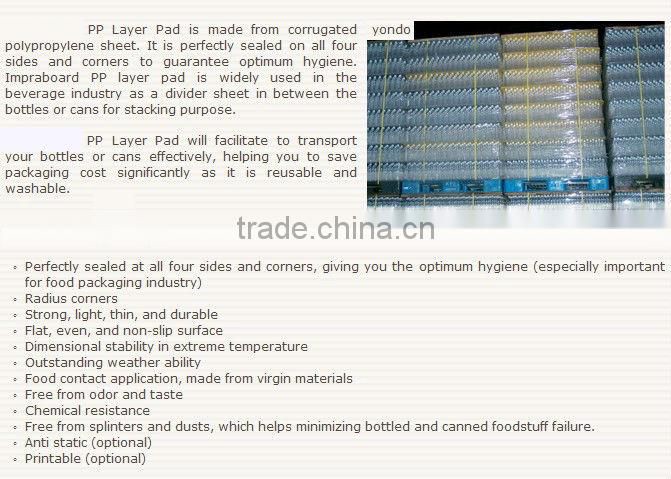 Corrugated Plastic Layer Pads/Corflute Layer Pads --- China Supplier