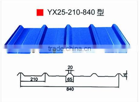 lowes metal roofing sheet price