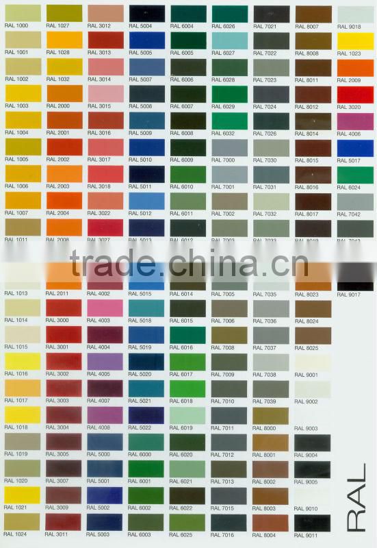 lowes metal roofing sheet price