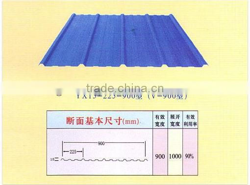 lowes metal roofing sheet price