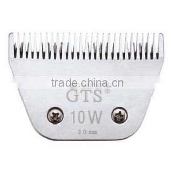 Newest clipper blade