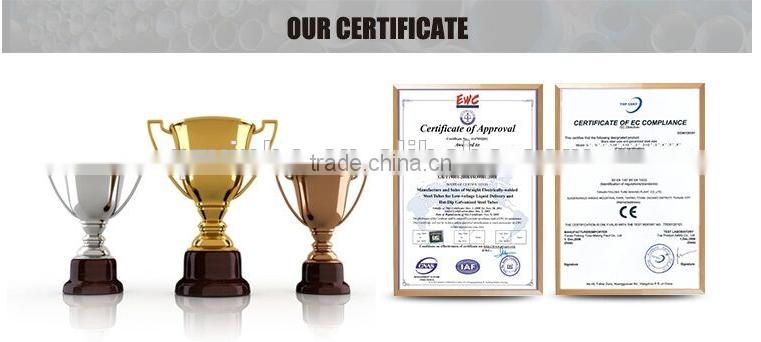 Thin Film intelligent greenhouse for planting