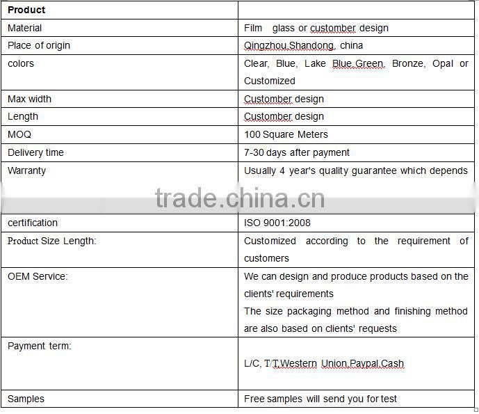 Thin Film intelligent greenhouse for planting
