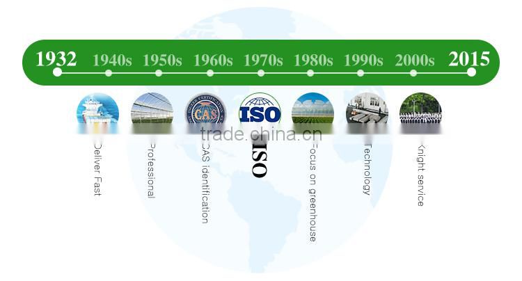 Aluminum Greenhouse Customizing | Customize Aluminum Greenhouse