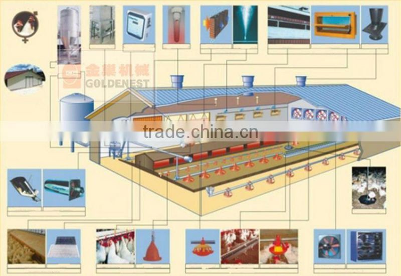 breeders pan feeder equipment