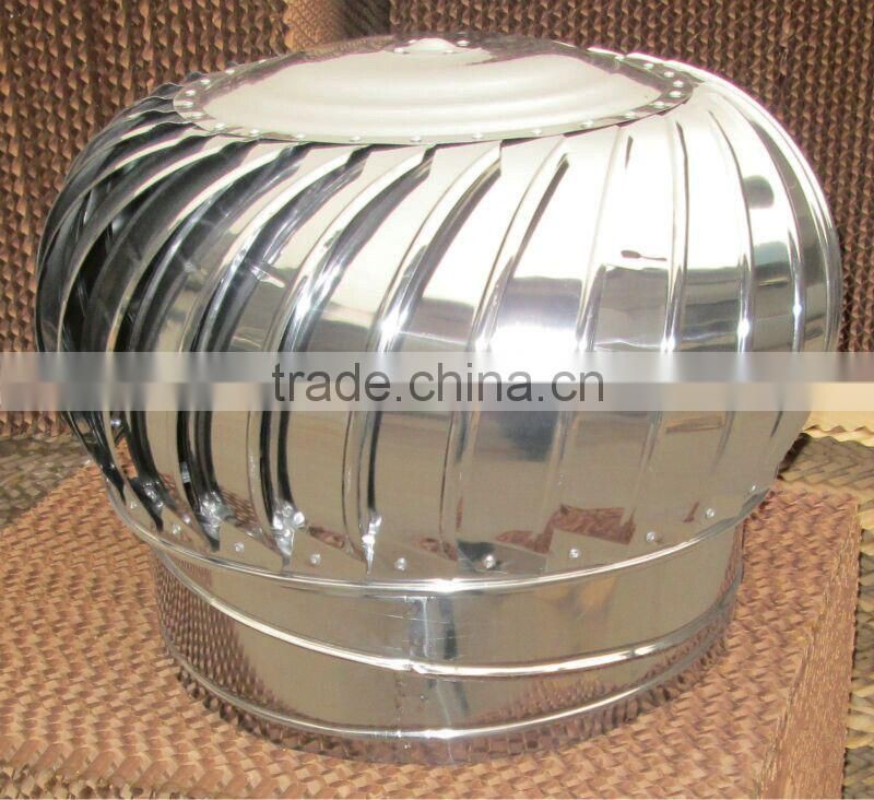 Agricultural Green houses