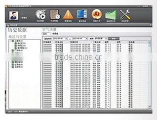 greenhouse 2016 hot export from shuiwang