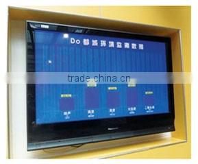 greenhouse 2016 hot export from shuiwang