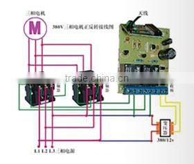 greenhouse 2016 hot export from shuiwang
