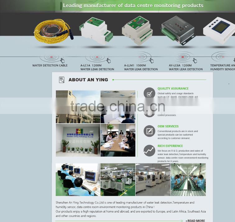 2016 RS485 MODBUS free software soil salinity sensor/soil EC sensor/soil tester