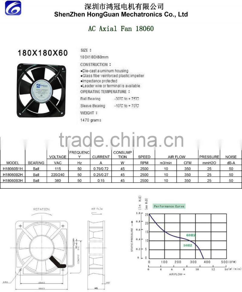 180*180*60mm ac axial cooling fan for industrial,cooler fan
