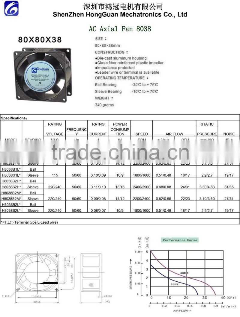 ISO9001 SAA CCC CE approved 80x80x38mm 8038 axial ac mini cooling fan factory