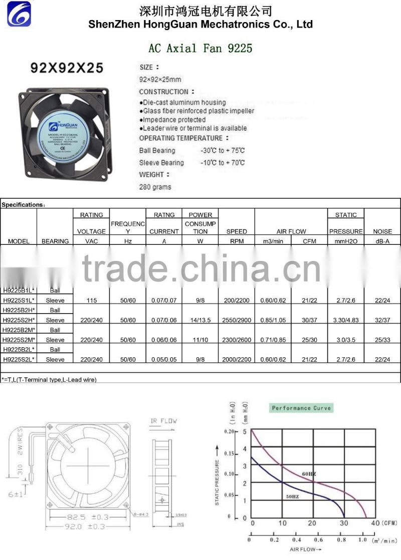 ISO9001 SAA CCC CE approved 92x92x25mm 9225 axial ac mini cooling fan factory