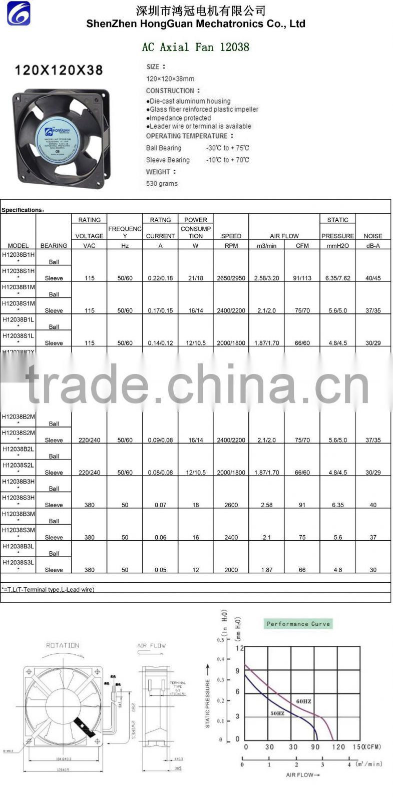 ISO9001 SAA CCC CE approved 120x120x38mm 12038 1238 axial ac mini cooling fan factory