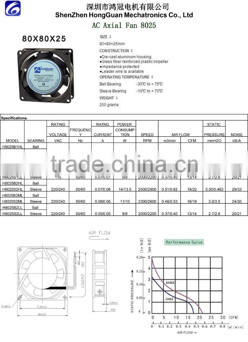 80mm*80mm*25mm ac axial cooling fan for industrial,cooler fan