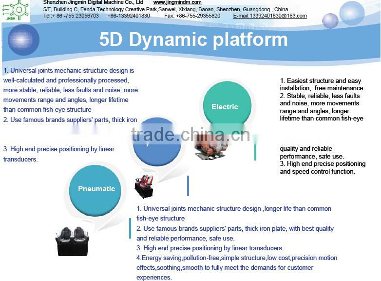 Unforgettable immersive experience 5d6d7d cinema, 5D cinema simulator, 5D6D7D kinema