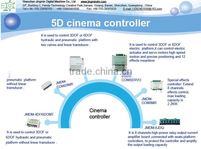 Unforgettable immersive experience 5d6d7d cinema, 5D cinema simulator, 5D6D7D kinema