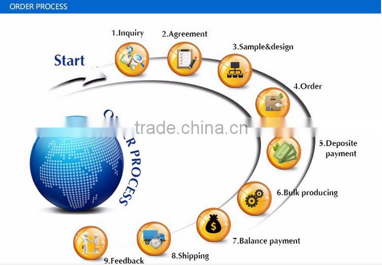 Different Styles Metal business Card VIP card