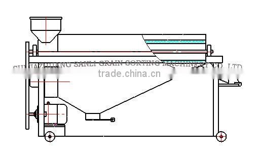 PG-5 soya beans sunflower seeds polishing machine (ISO9001)