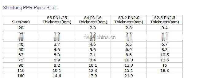 new HDPE male thread elbow Plastic Pipe Fittings PE100