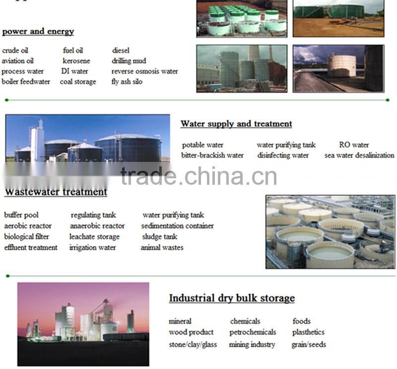 Biogas plastic sludge silo/tank convenient to install and dismantle