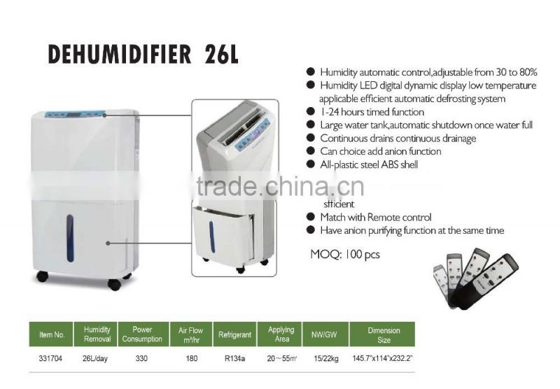 Honest Manufacturer SINOWELL Remote Control Dehumidifier 26 Liters / Day
