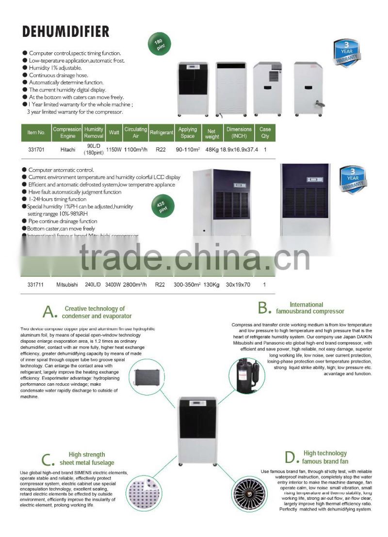 Honest Manufacturer SINOWELL Remote Control Dehumidifier 26 Liters / Day