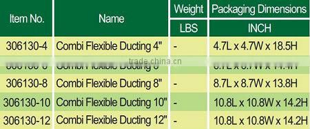 Air conditioner duct tube/air ducting