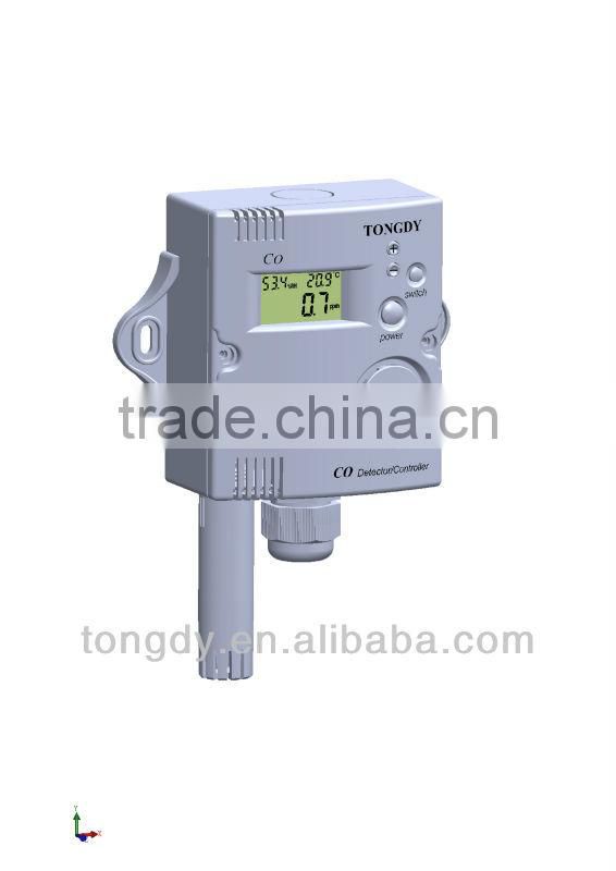 Especial design for parking lot co meter