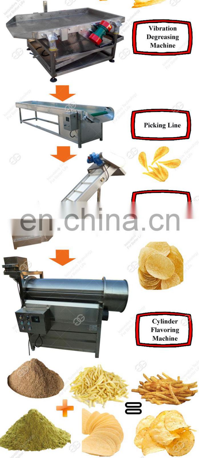 High Output Crisps Production Line Frozen French Fries Making Equipment Potato Chips Machine Price