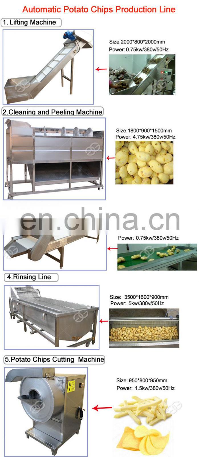 Factory Supply Fully Automatic French Fries Making Equipment Potato Chips Production Line Machines