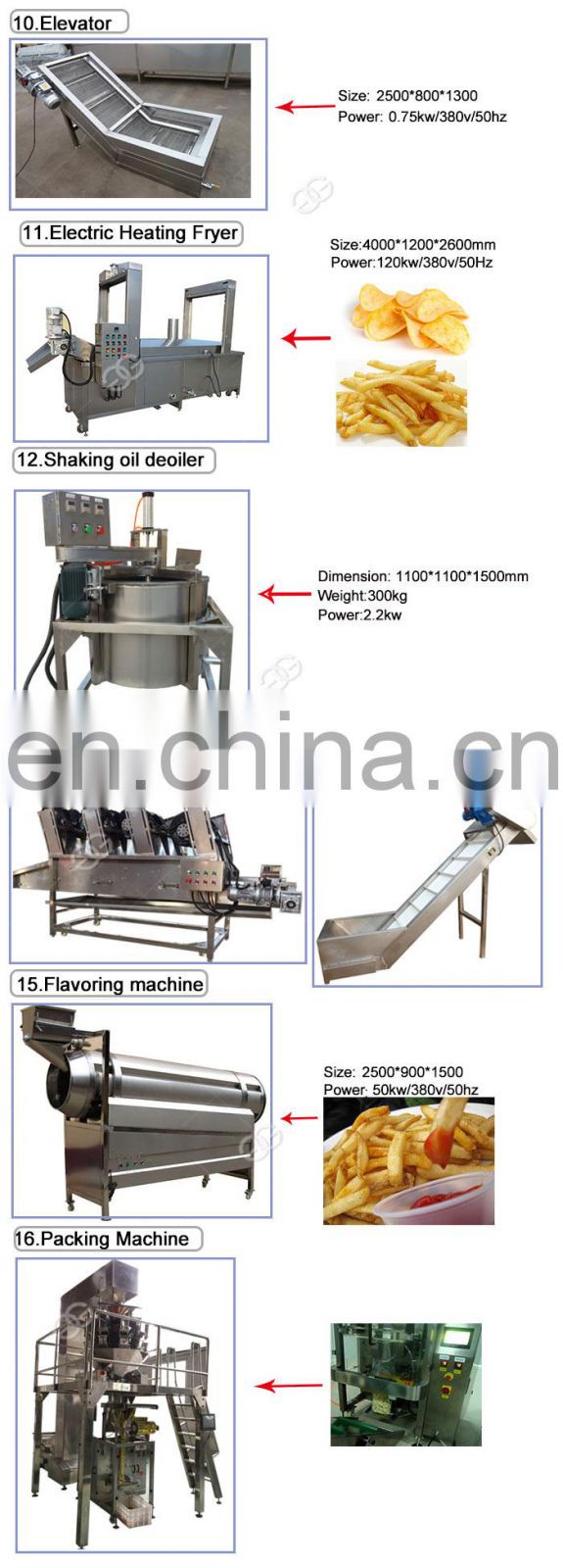 Factory Supply Fully Automatic French Fries Making Equipment Potato Chips Production Line Machines
