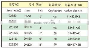 Type H-Fast Assemble-Rise Clip Drive Factory