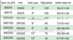 Heavy Duty A-type pipe coupling
