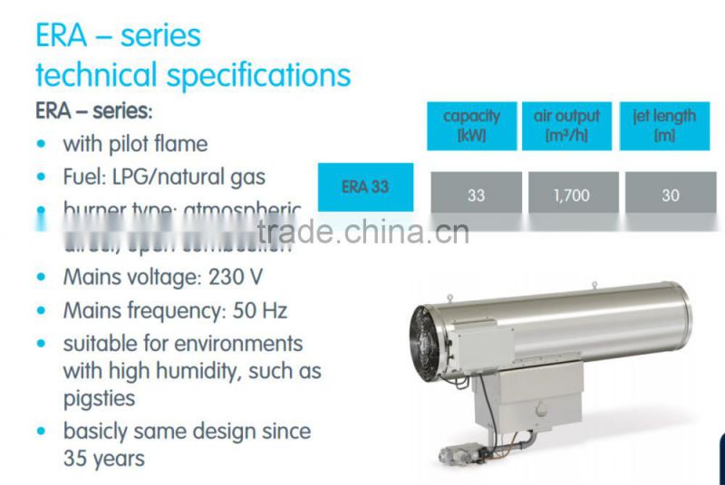 gas heaters for greenhouse Growtent & Hydroponics