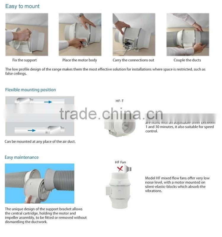 5 inch 2 Speed Control Mixed Flow In line Duct Fan